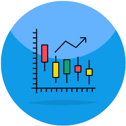 Option and Future Analysis