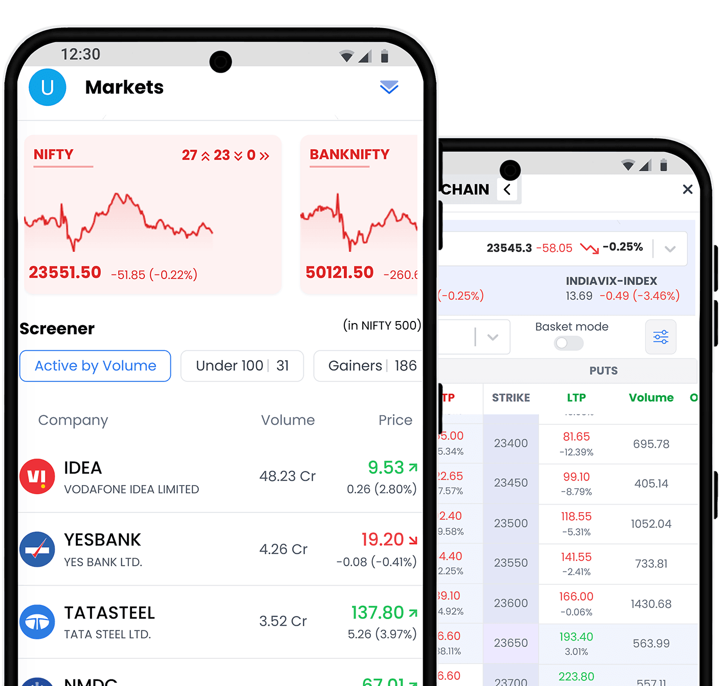 best trading platform