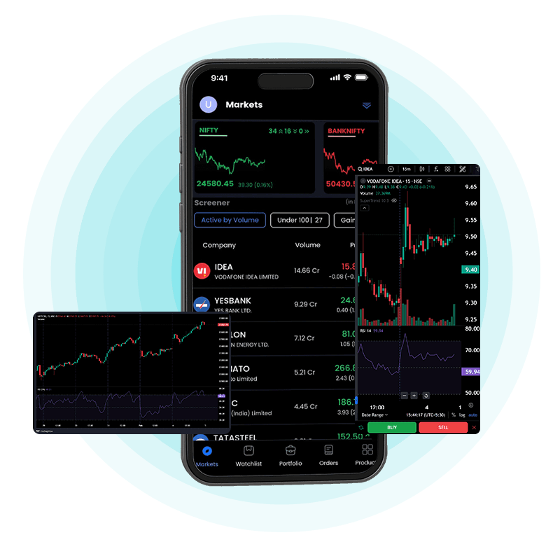 top trading platforms