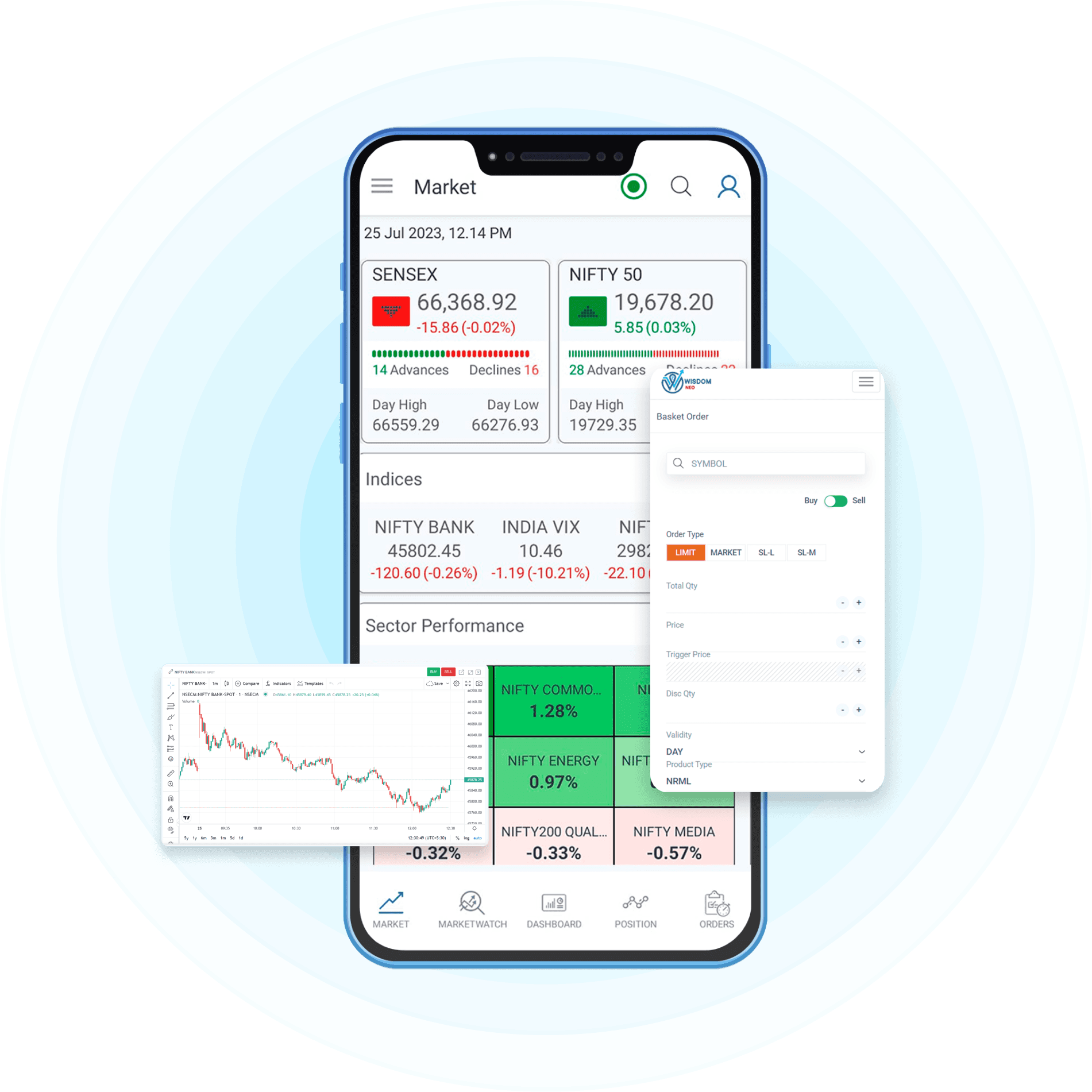 top trading platforms