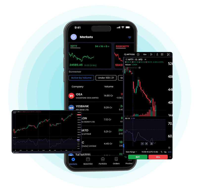 Next-Level Trading Experience use wisdomcapital platforms