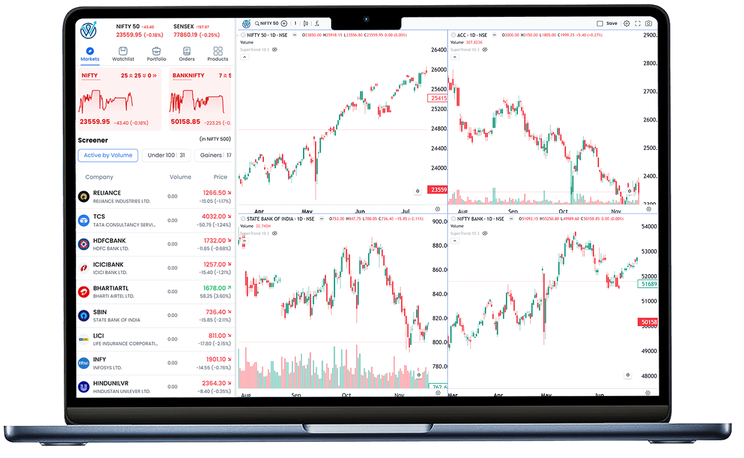 Web Trading