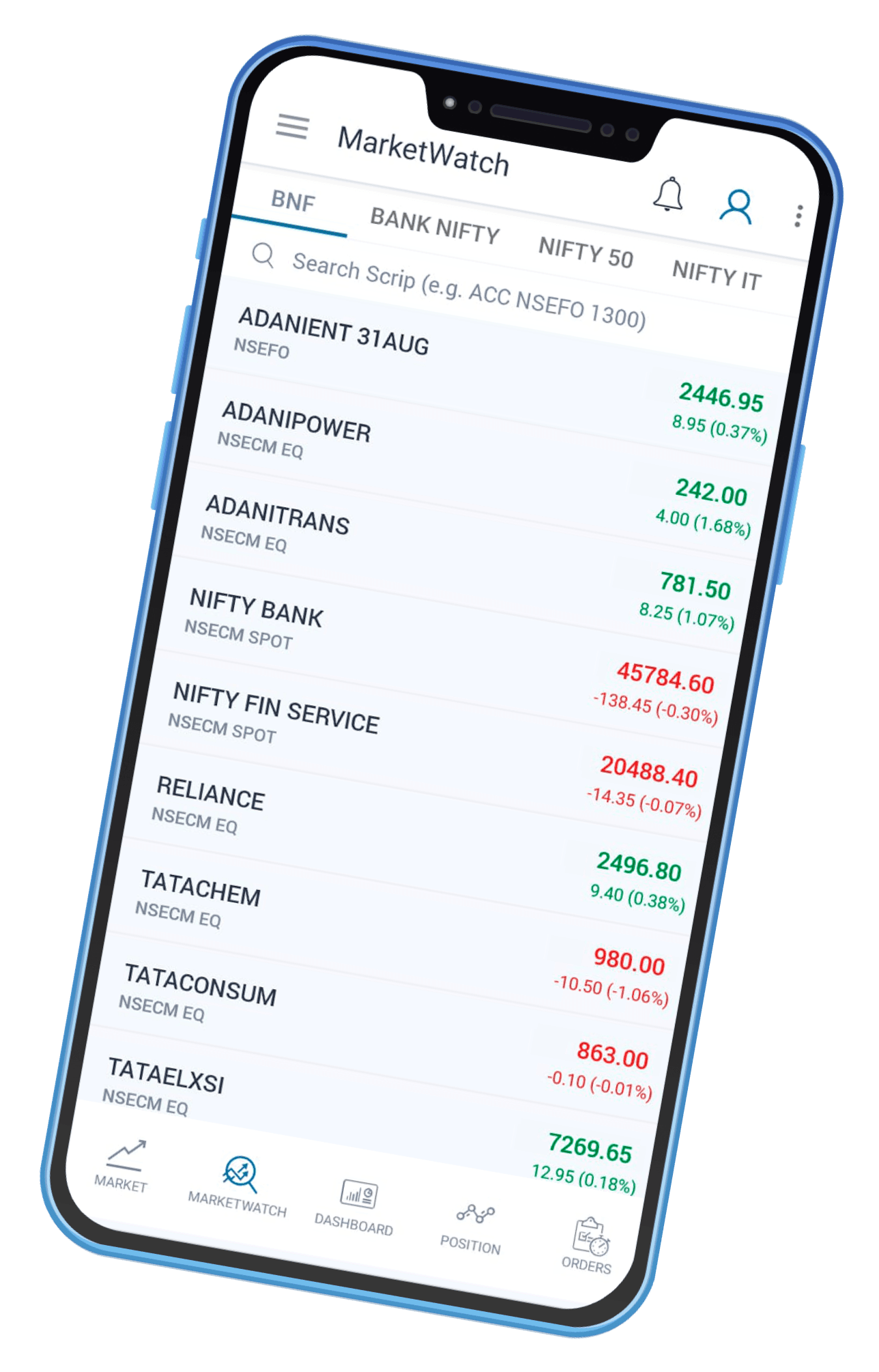 Best Mobile Trading App in India