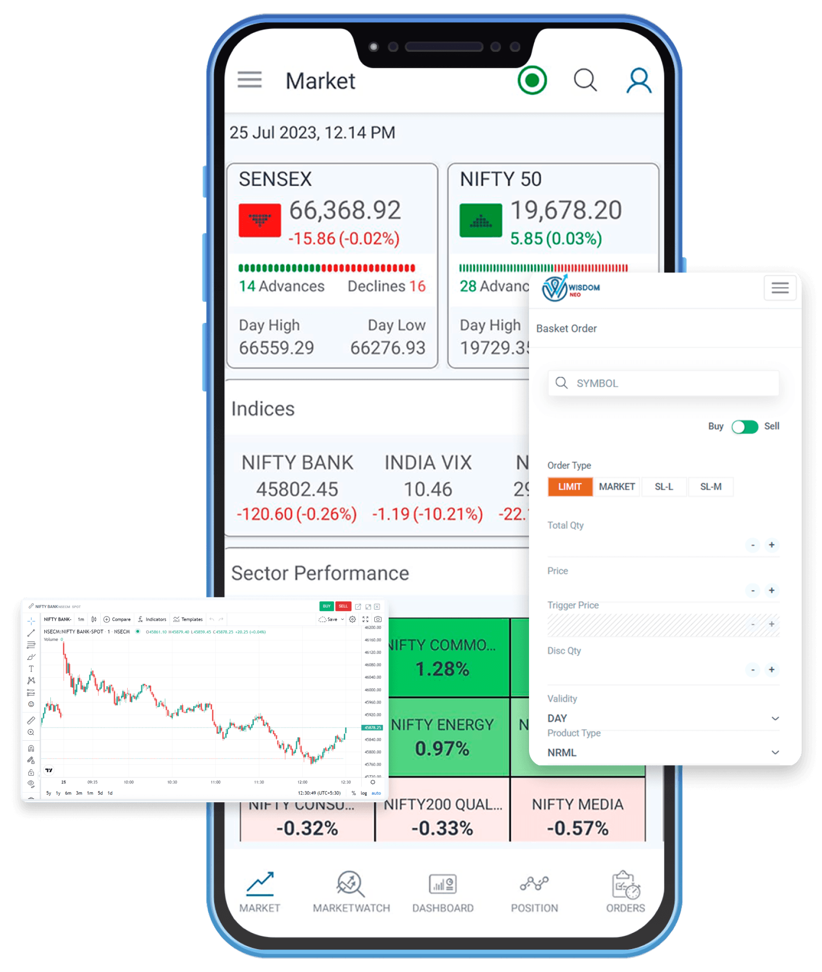best online trading platforms
